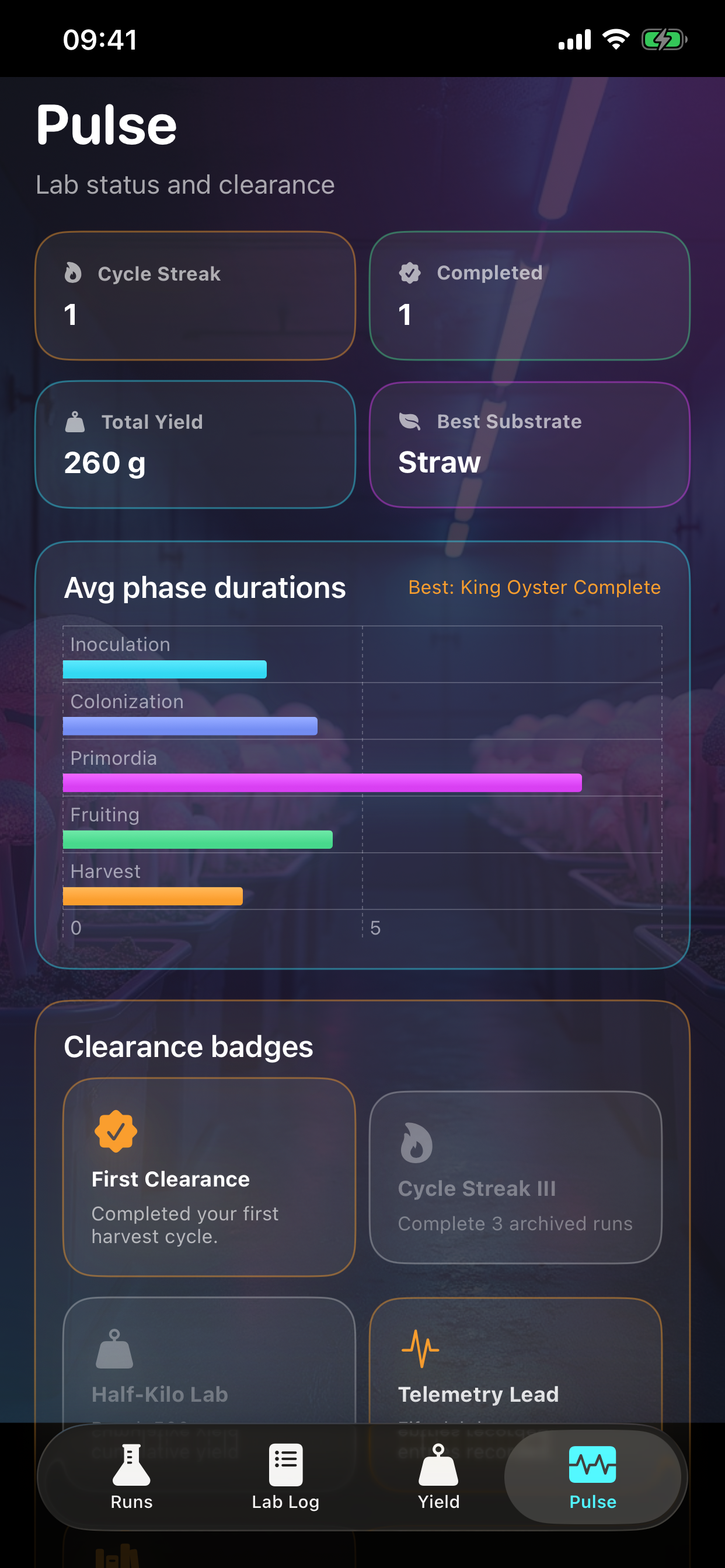 Pulse dashboard